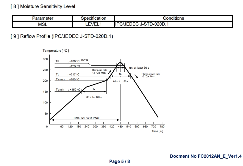 彩神vll(中国)-Marvell将采用3nm以下工艺开发下一代ASIC