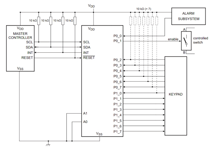 ET64B16VAM接口芯片应用电路